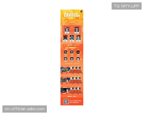 【2026年4月CBA联赛赛季风格演化路径·赛前·预测媒体预测：半决赛对阵双方均强调防守，比赛可能陷入高强度阵地战